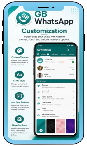 Customization