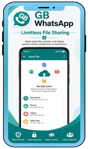 Limitless File Sharing